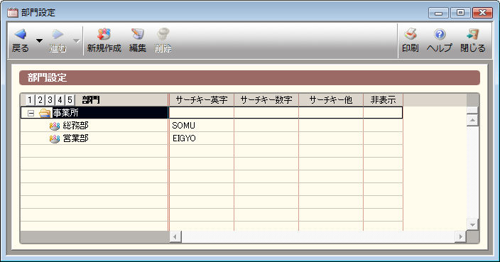 YAYOI 弥生会計25プロフェッショナル2ユーザー(YWAU0001) イン