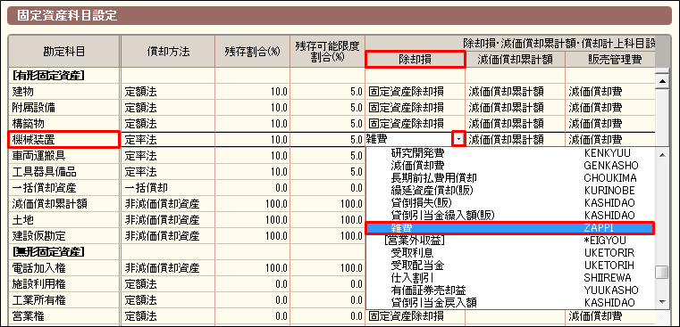 固定資産一覧に登録されている資産を除却した場合の処理方法 個人 弥生会計 サポート情報