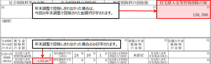 令和元年分 源泉徴収票に印刷される内容の詳細 やよいの給与計算 サポート情報