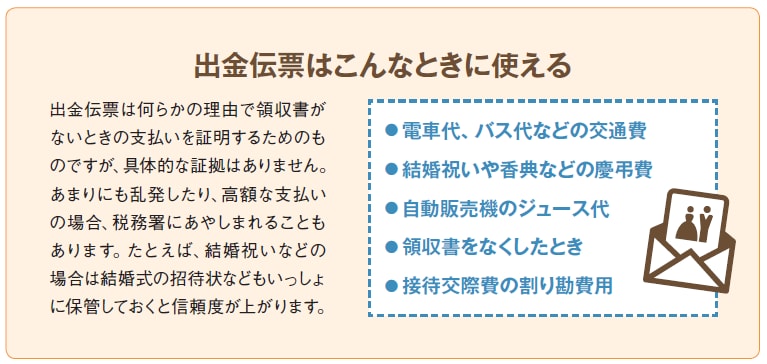 出金伝票 として経費に計上します 確定申告 業務の流れ 個人 サポート情報