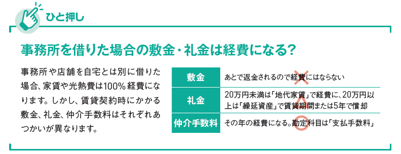 合理的な基準を決めて 按分 します 確定申告 業務の流れ 個人 サポート情報