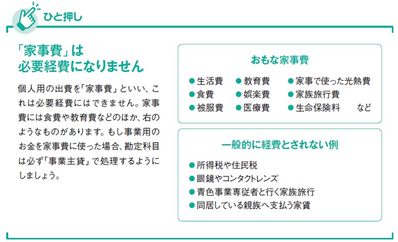 個人のお金で立て替えたときの処理は