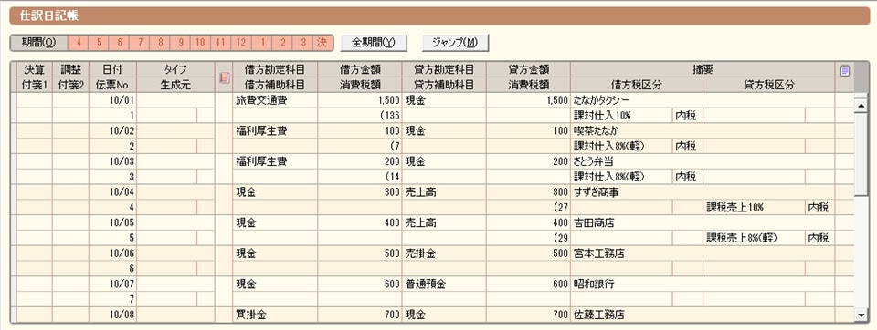 帳簿テンプレートの使い方 ダウンロード サポート情報