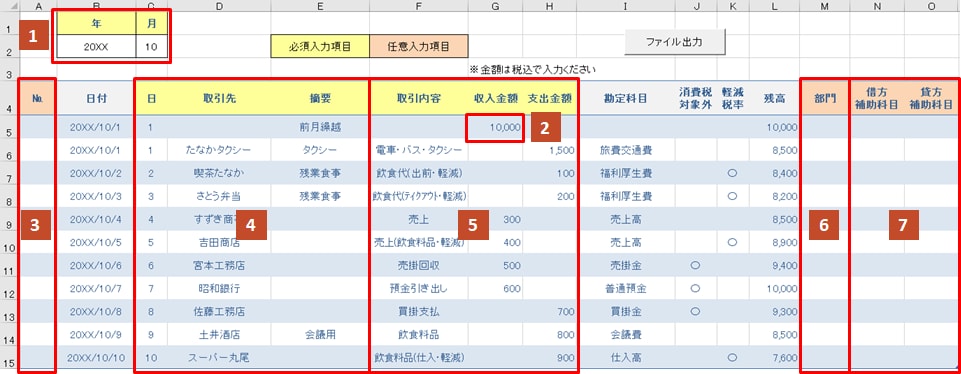 帳簿テンプレートの使い方 ダウンロード サポート情報