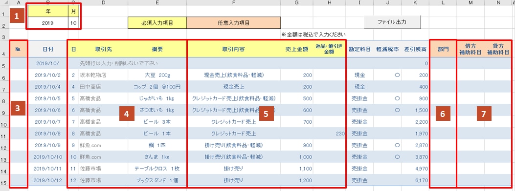 帳簿テンプレートの使い方 ダウンロード サポート情報