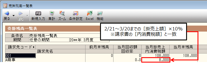 弥生販売での消費税の計算方法 弥生販売 サポート情報