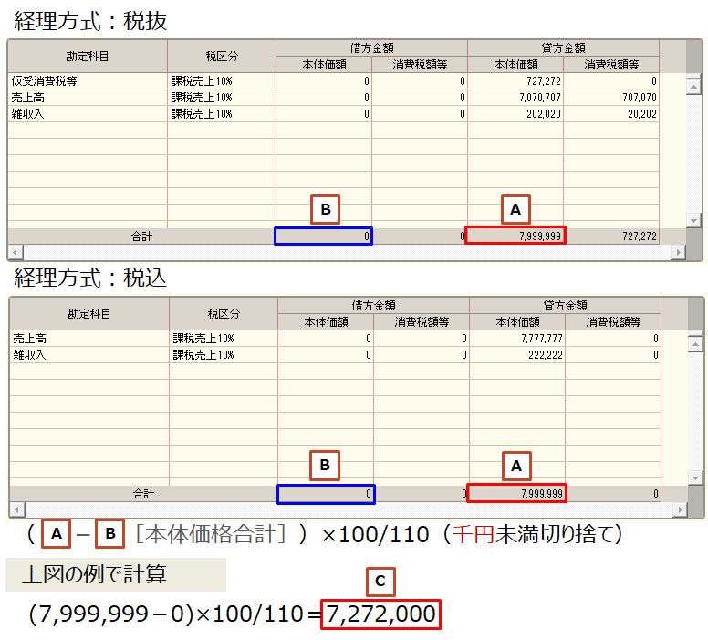 消費 税 申告