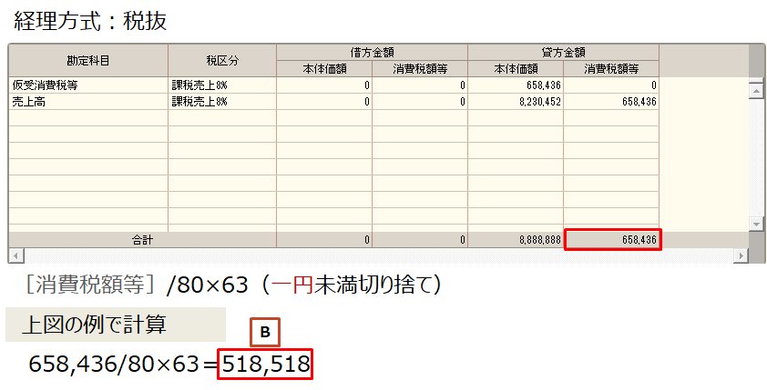 楽天ブックス: 国際取引の消費税QA（九訂版） - 上杉秀文