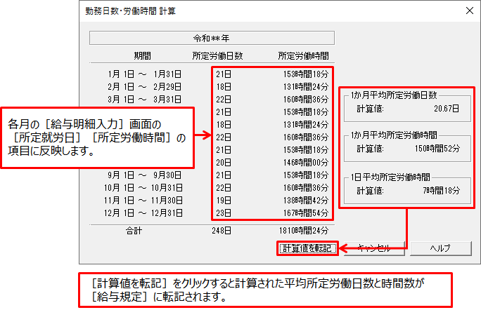 給与明細書の所定就労日や所定労働時間が正しく表示されない やよいの給与計算 サポート情報