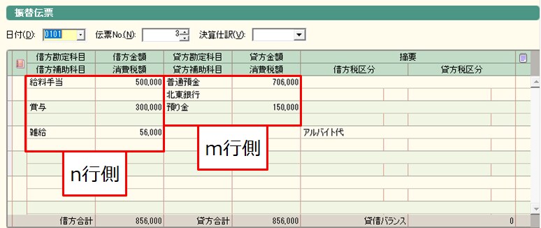 複合仕訳の帳簿への転記 弥生会計 サポート情報