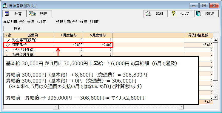 昇給差額の遡及支払で 昇給差額 の金額がマイナス表示になる 弥生給与 サポート情報