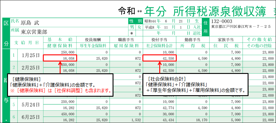 源泉徴収簿（ヒサゴGB1156）に印刷したい｜ 弥生給与 サポート情報