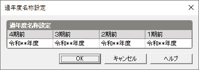 5期比較財務諸表