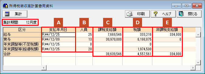 所得税徴収高計算書用資料の各項目の値について 弥生給与 サポート情報