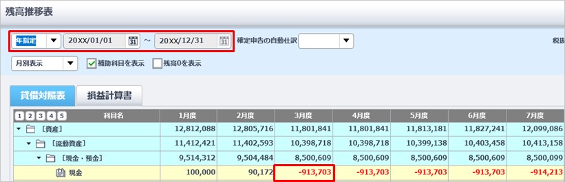 現金 の残高がマイナスになる場合 事業用の 現金 とプライベート用の 現金 を区別している場合 やよいの青色申告 オンライン サポート情報