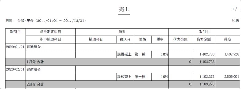 持続化給付金 家賃支援給付金 の申請に必要な情報 弥生会計 オンライン サポート情報