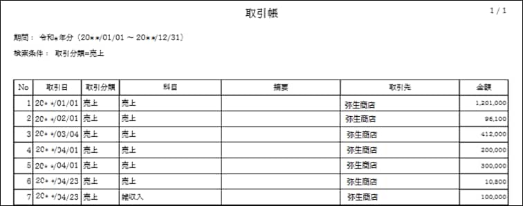 ホステス 業種 持続化給付金