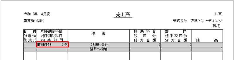 給付 科目 勘定 化 金 持続