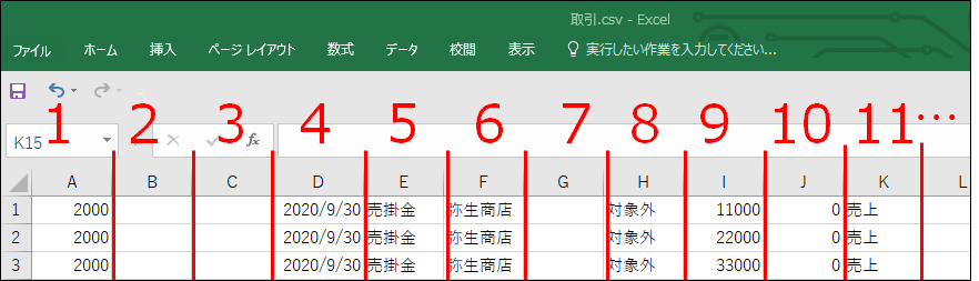 仕訳データの項目と記述形式（他製品から仕訳データをインポートする