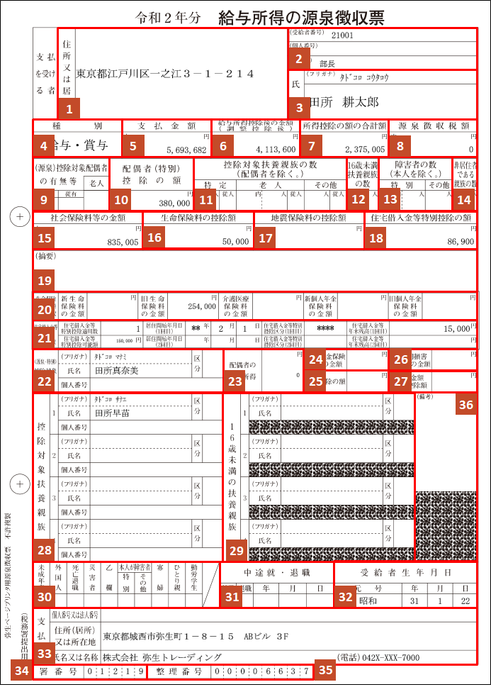 令和2年分 源泉徴収票に印刷される内容の詳細 弥生給与 サポート情報