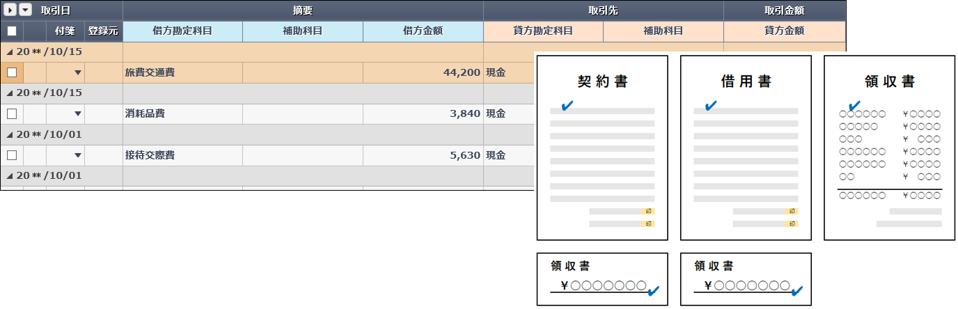 残高が合わない マイナスを直したい