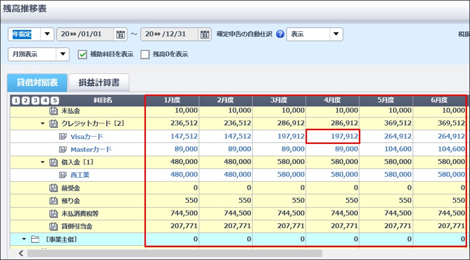 残高が合わない マイナスになっている その他科目 の場合 やよいの青色申告 オンライン サポート情報