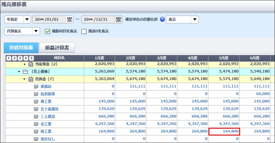 残高が合わない マイナスになっている 売掛金 の場合 やよいの青色申告 オンライン サポート情報