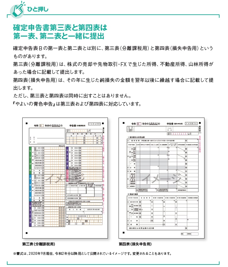 確定申告書b は2枚あります 確定申告 業務の流れ 個人 サポート情報