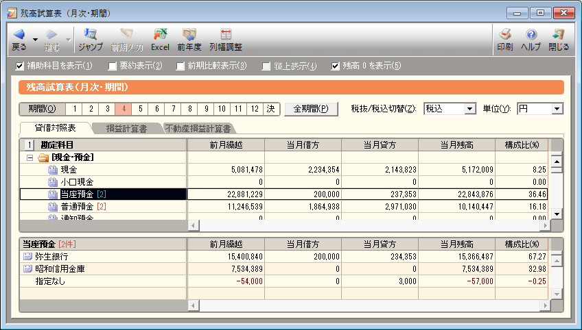 残高試算表の作成｜ 弥生会計 サポート情報