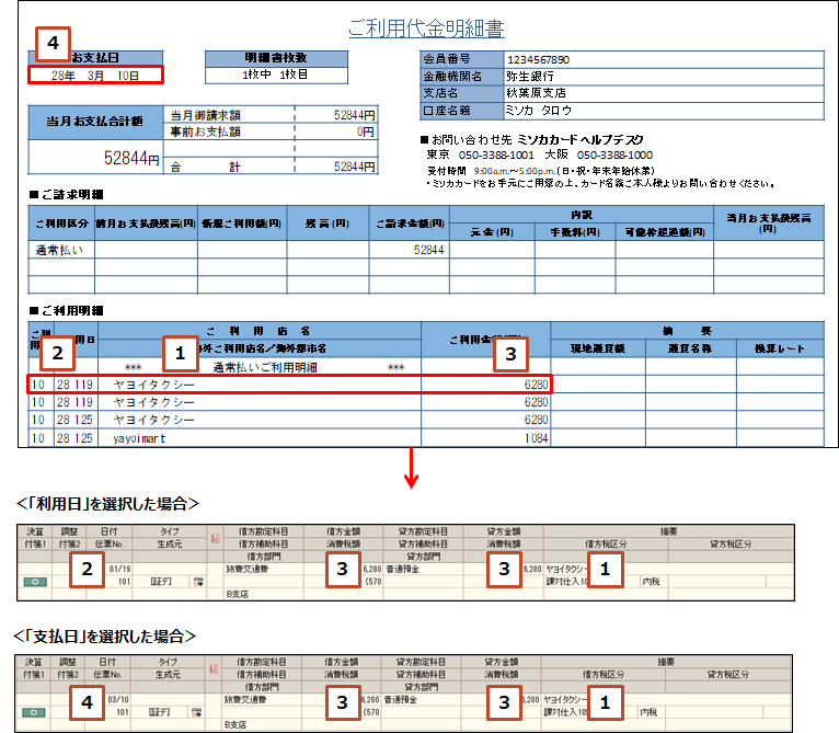 クレジットカード利用明細の入力ルール｜ 弥生会計 サポート情報