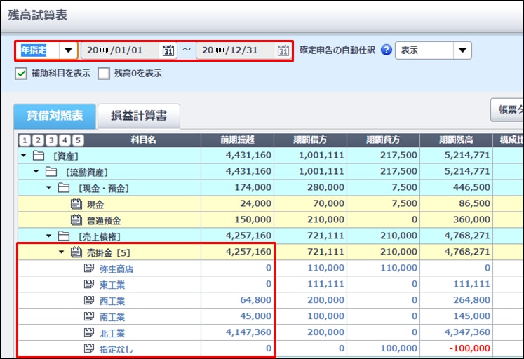 残高が合わない/マイナスになっている（「売掛金」の場合）｜ やよいの