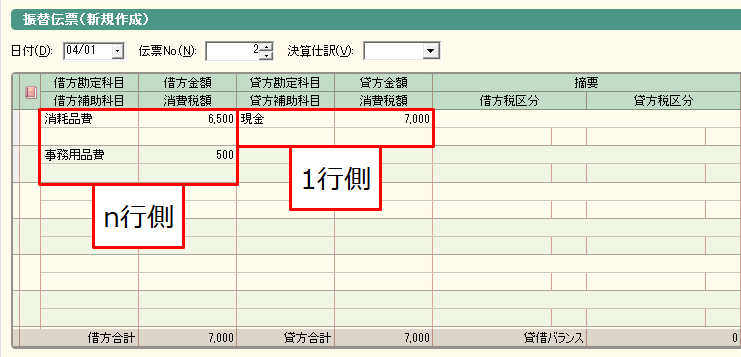 喜ばれる誕生日プレゼント 弥生 334004 仕訳伝票3行明細