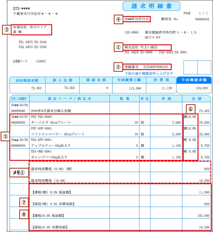 弥生 納品書 請求明細書-