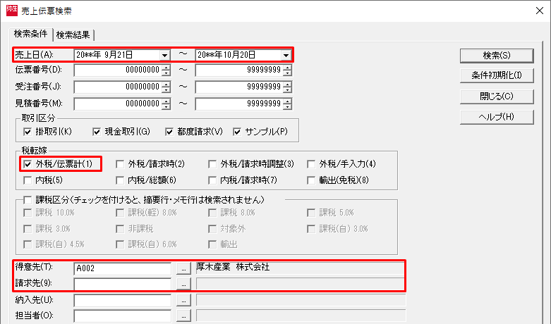 H12-045 法人のための消費税の手引 ページ割れあり ビジネス、経済