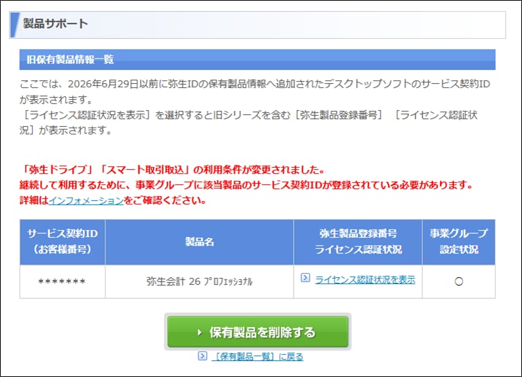 事業グループの正しい状態、確認方法について（弥生製品を1名で利用し