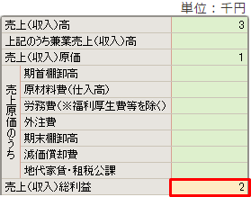 ソース画像を表示