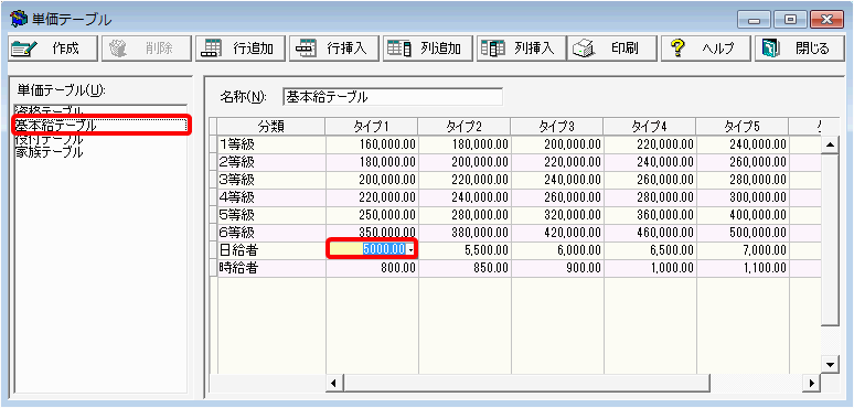 単価テーブルの変更・削除｜ 弥生給与 サポート情報