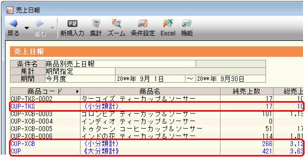コードを大分類 小分類設定したときの集計表での設定手順 弥生販売 サポート情報