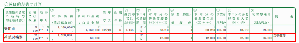 青色申告決算書の 減価償却費の計算 で 償却方法 耐用年数 償却率 が印字されない 弥生会計 サポート情報