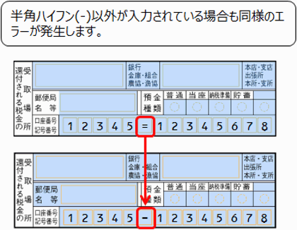 E Taxデータの書き出しに失敗しました 項目名 還付先金融機関 で始まるエラー 弥生会計 サポート情報