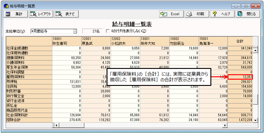 雇用 保険 料